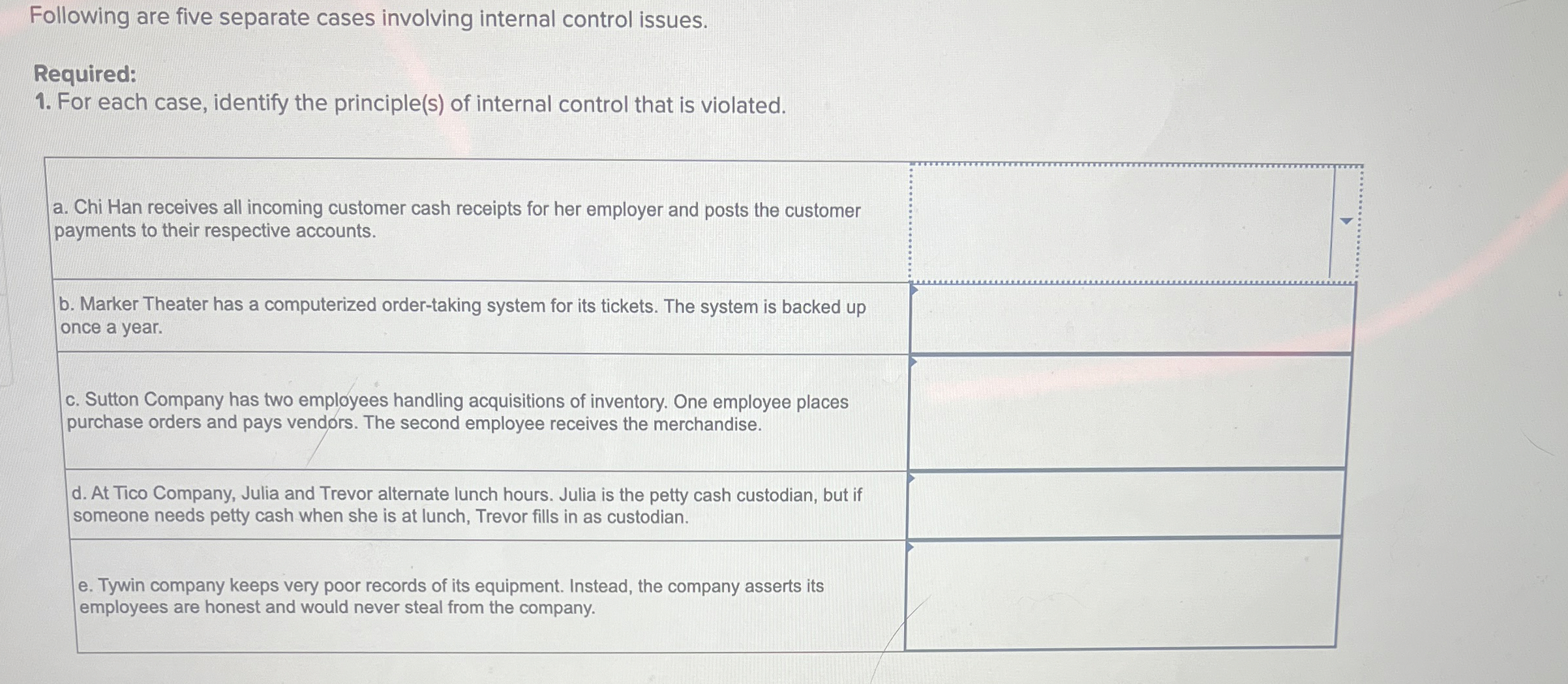 Following are five separate cases involving