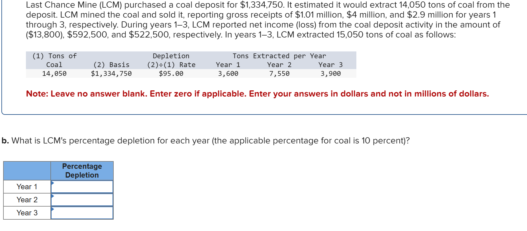 Last Chance Mine ( LCM ) purchased a coal deposit