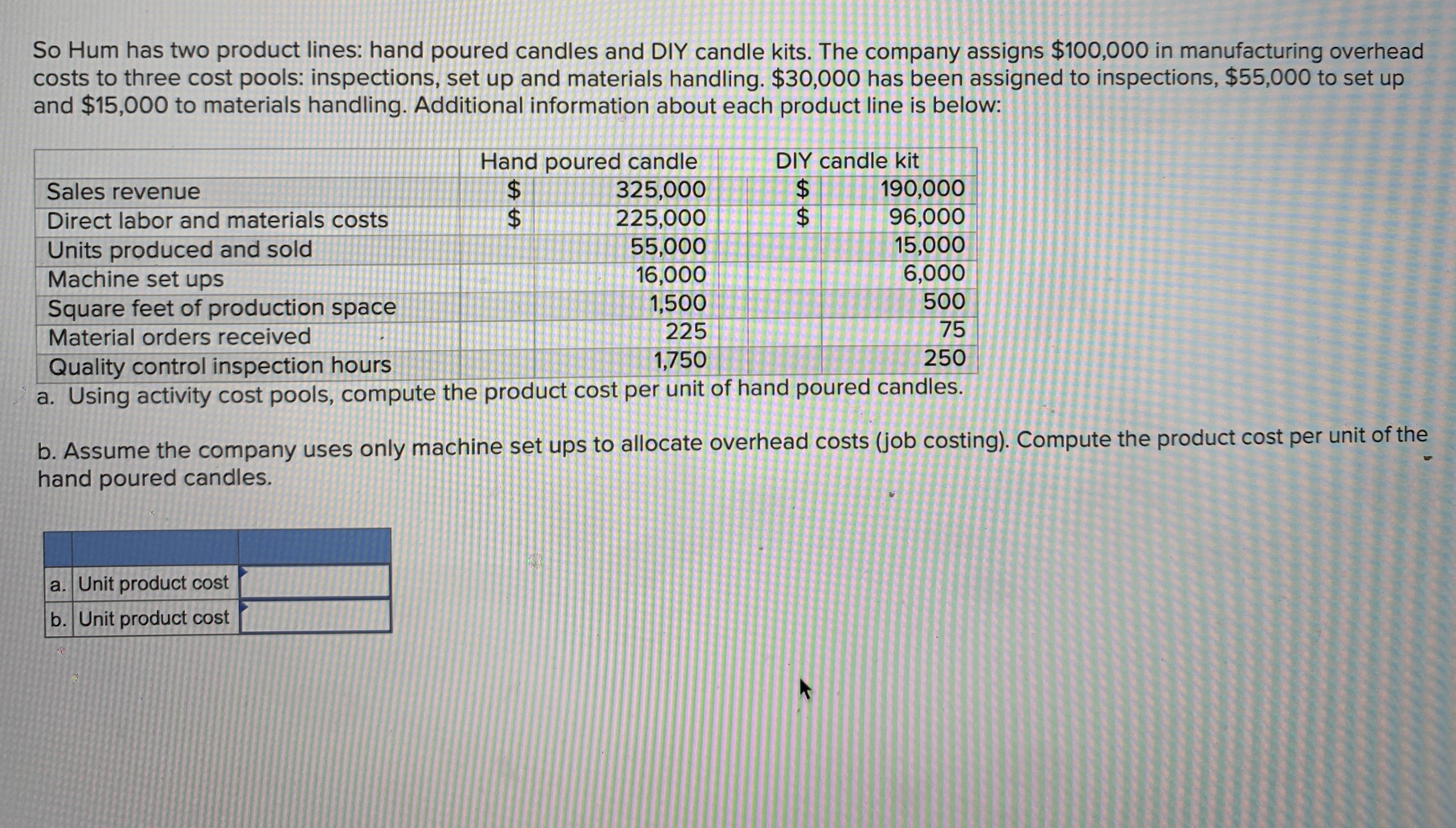 So Hum has two product lines: hand poured candles