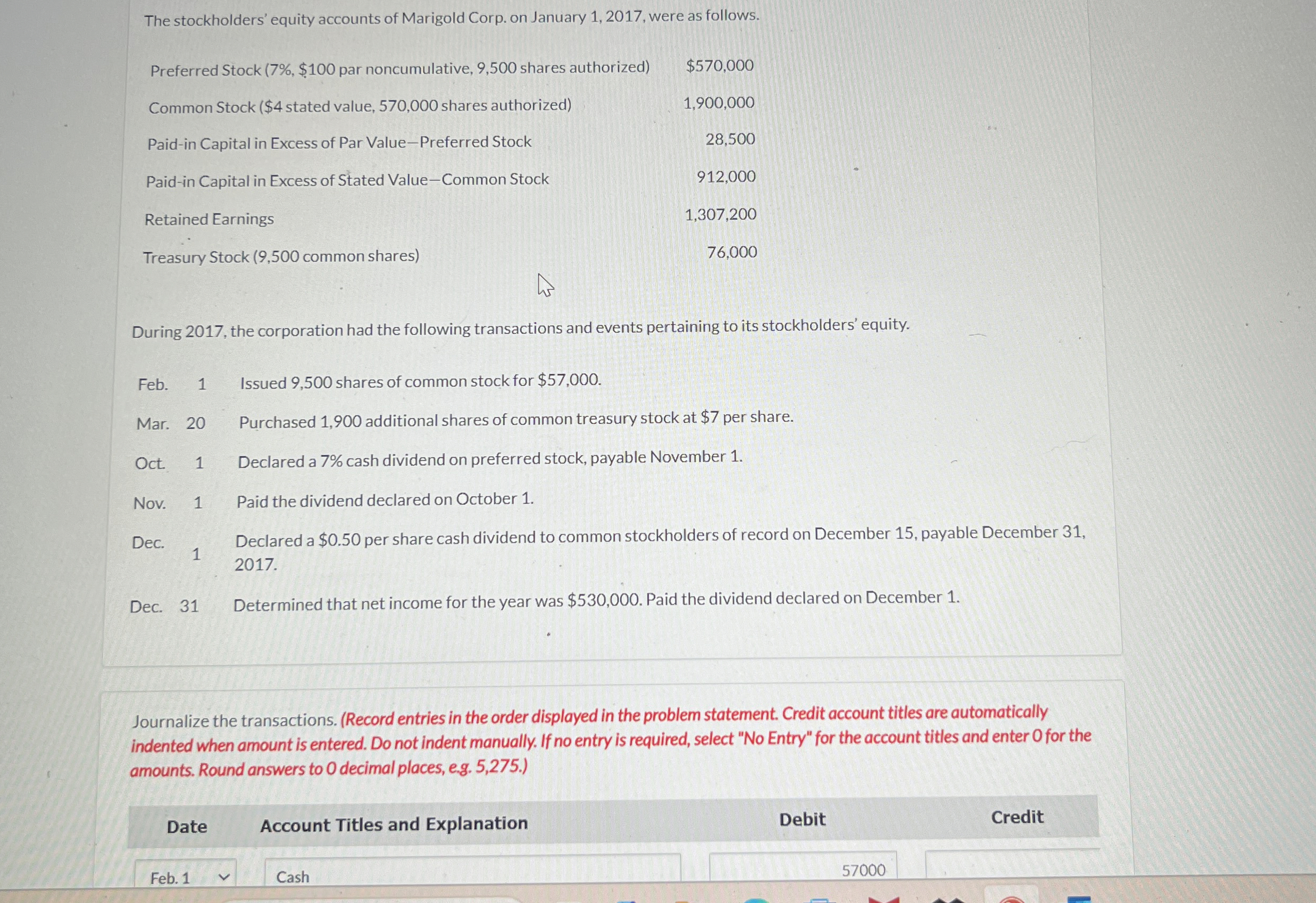 The stockholders' equity accounts of Marigold