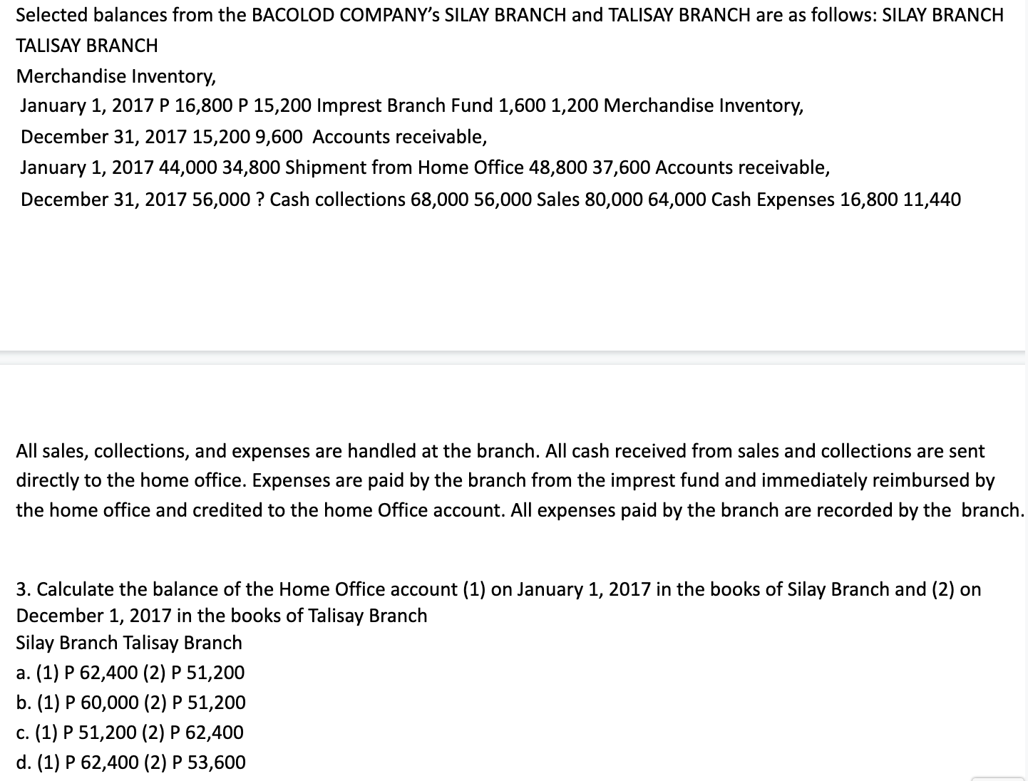 dear tutors, i just need some help with my