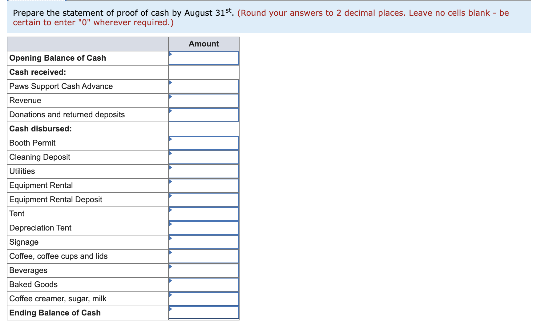 read the paragraph and create what the question