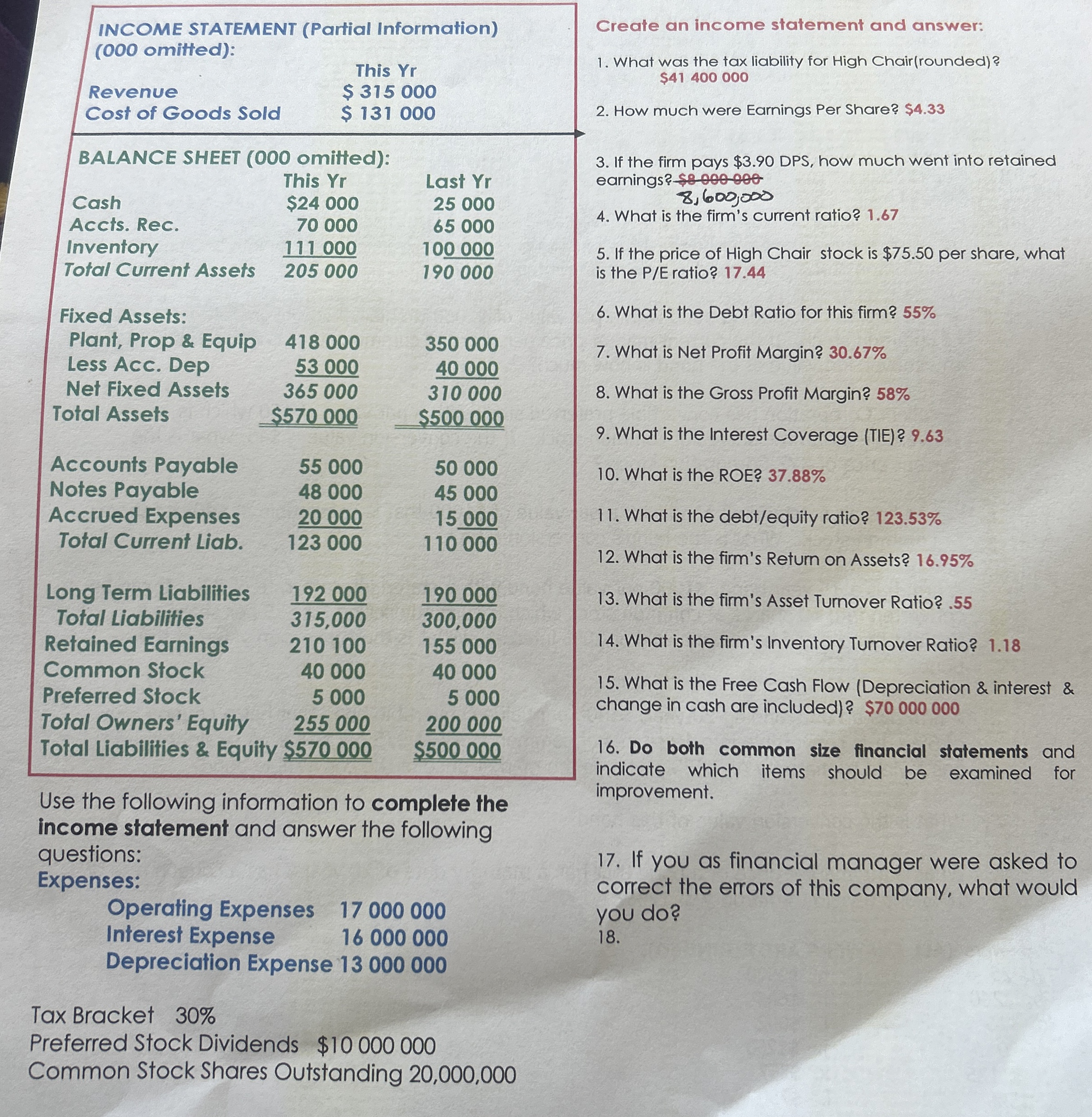 \ table [ [ \ table [ [ Revenue ] , [ Cost of