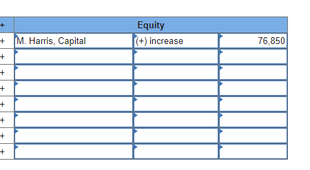 Required information Skip to question [The