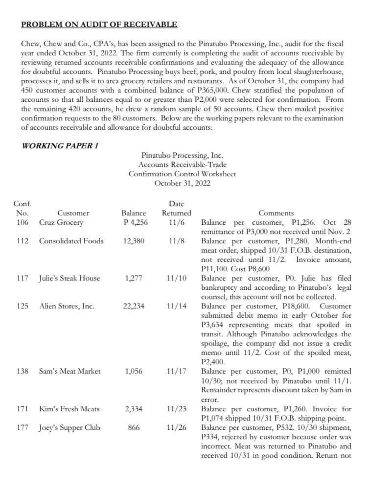 PROBLEM ON AUDIT OF RECEIVABLE Chew, Chew and