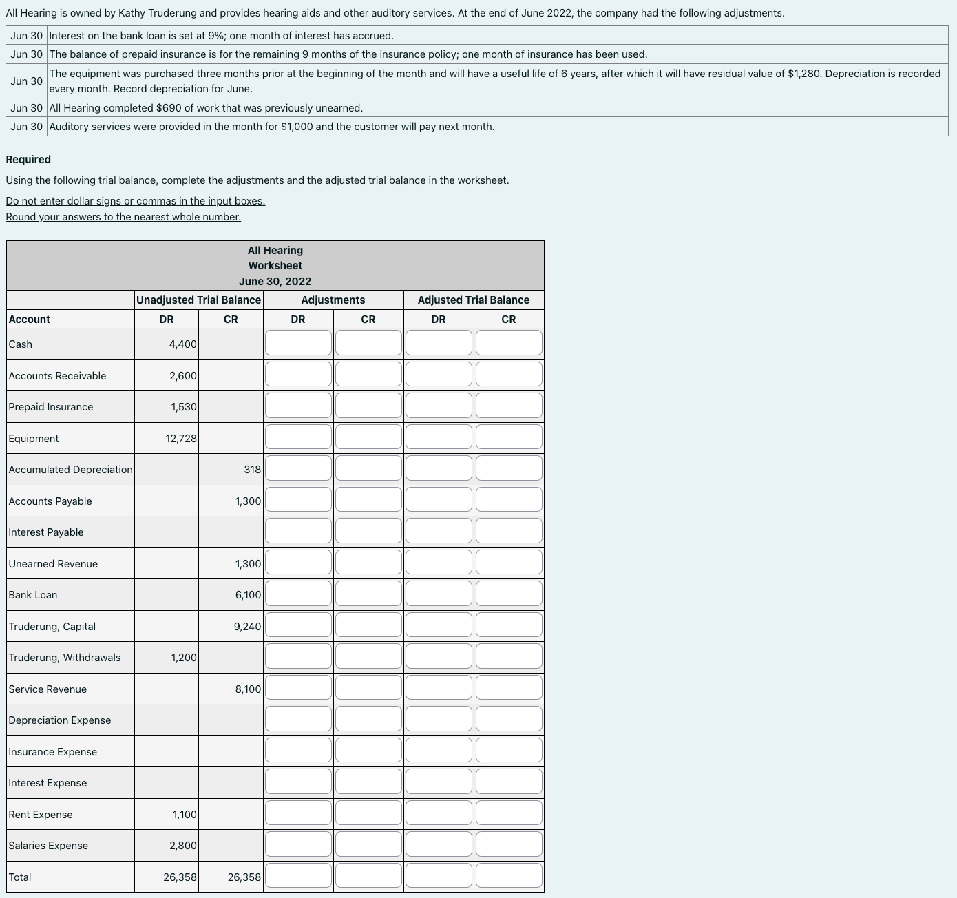 All Hearing is owned by Kathy Truderung and