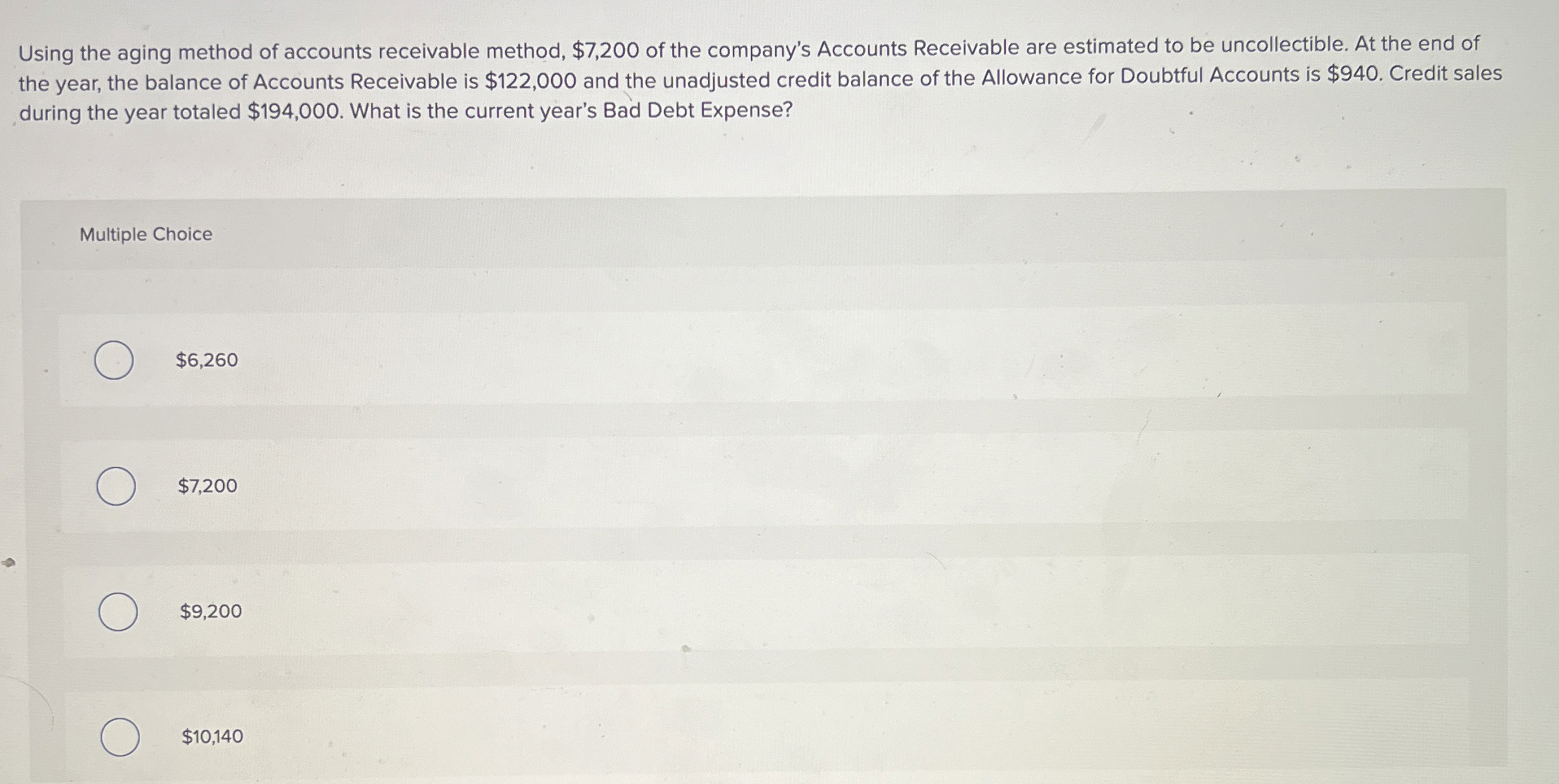 Using the aging method of accounts receivable