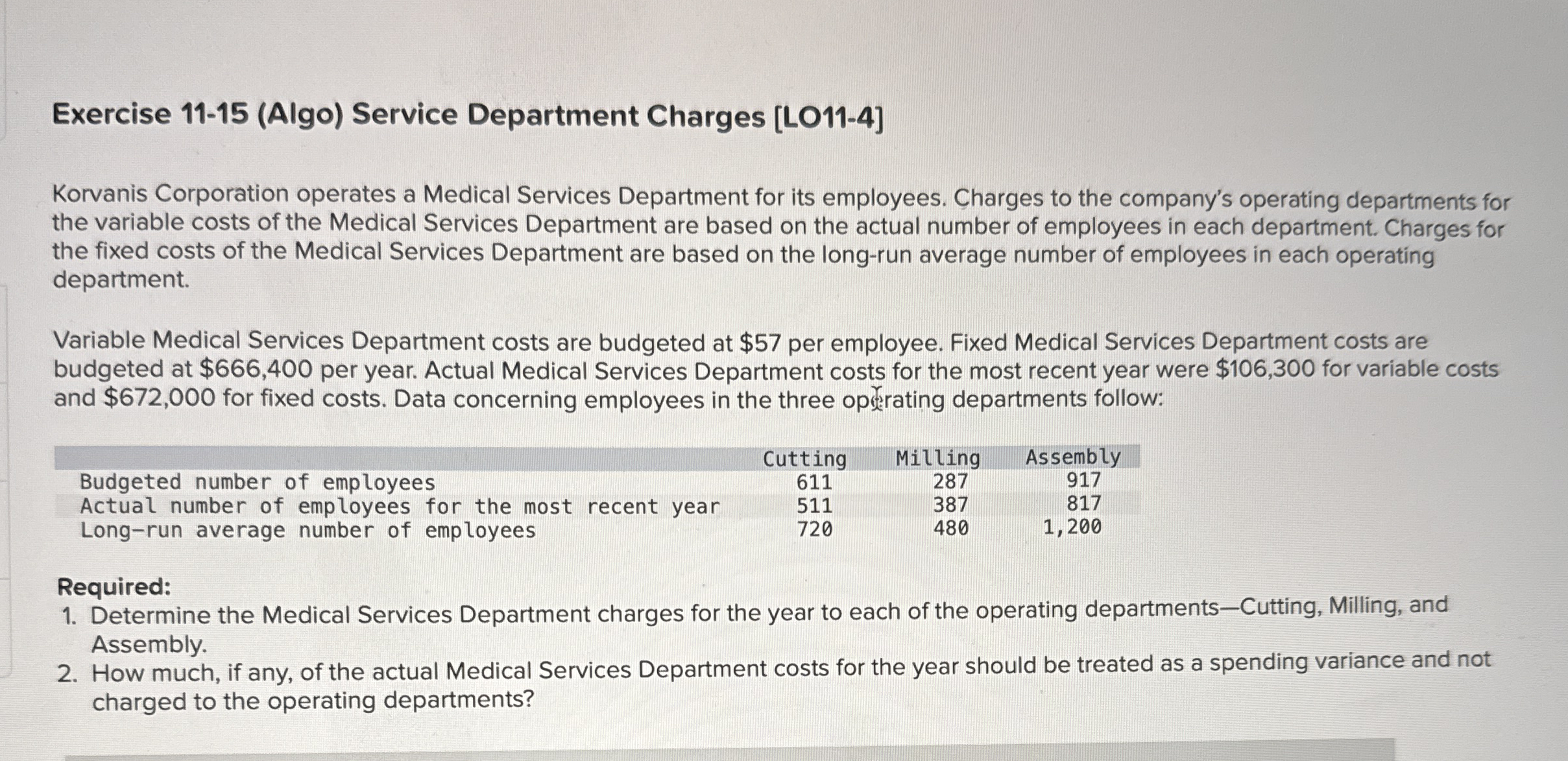 Exercise 1 1 - 1 5 ( Algo ) Service Department