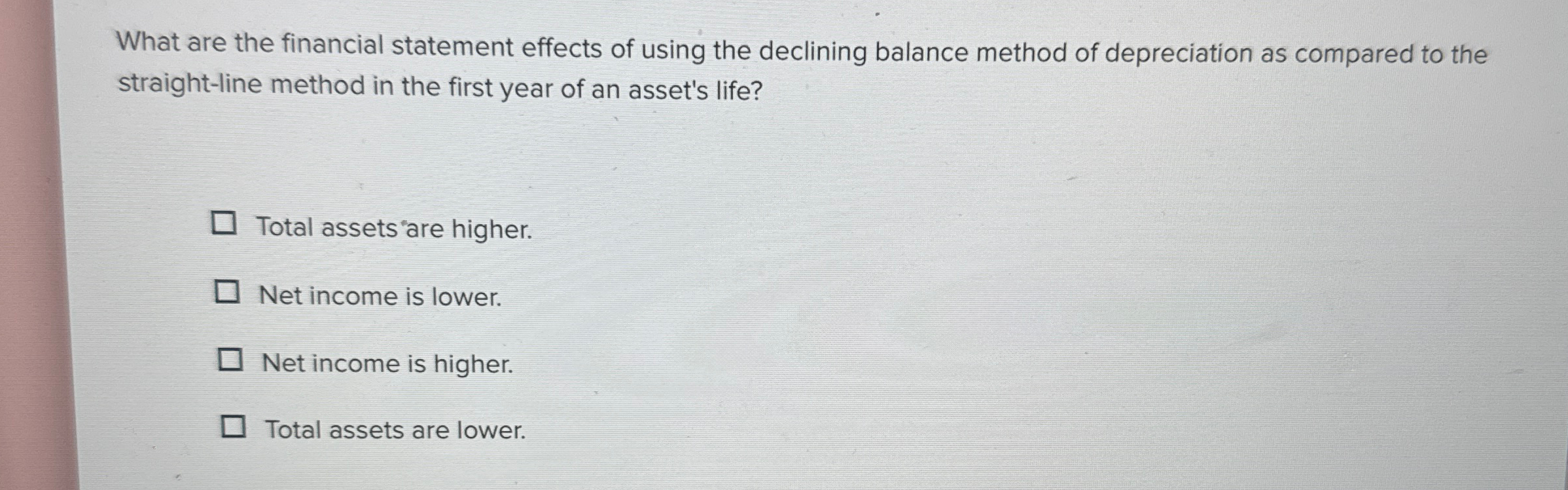 What are the financial statement effects of using