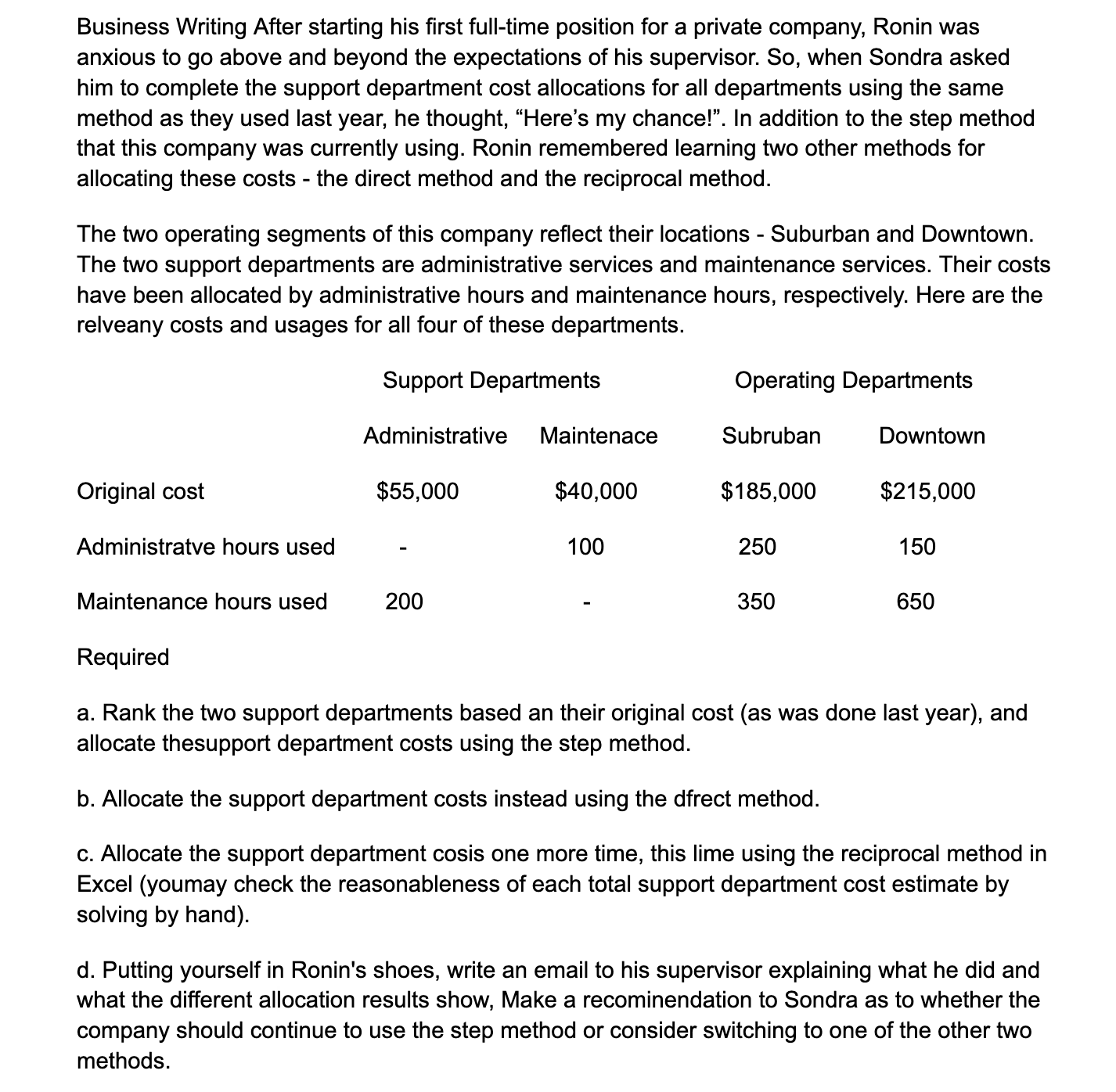 Business Writing After starting his first full -