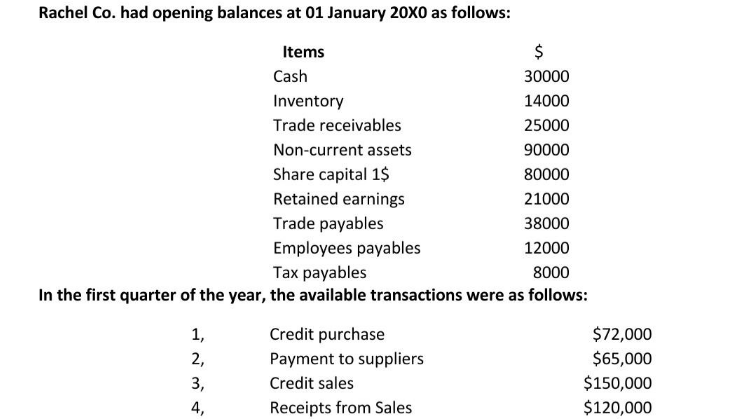 \f5, NCA acquisition, paid by cash 5,24000 E,
