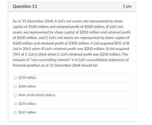 Question 11 5 pts As at 31 December 20x8, A