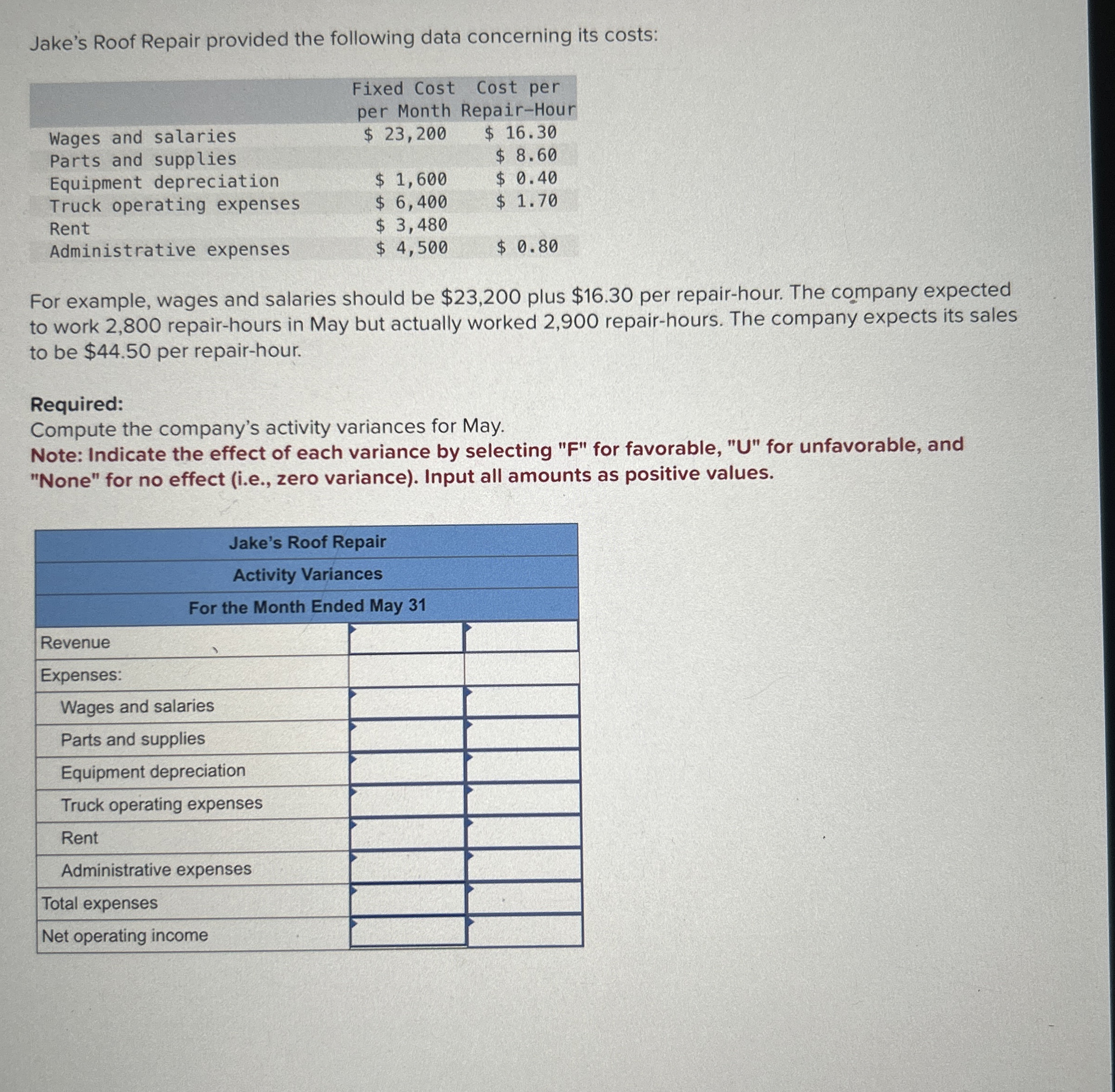 Jake's Roof Repair provided the following data