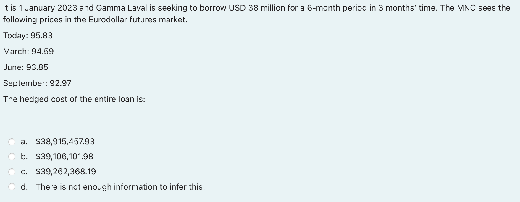 It is 1 January 2023 and Gamma Laval is seeking