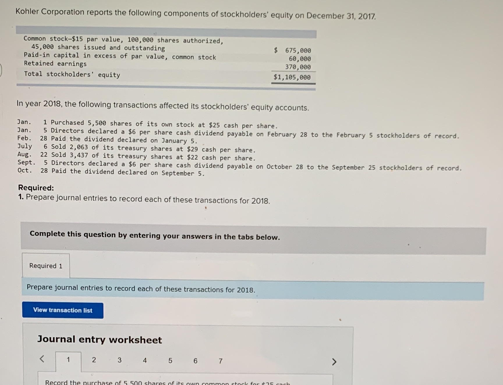 Kohler Corporation reports the following