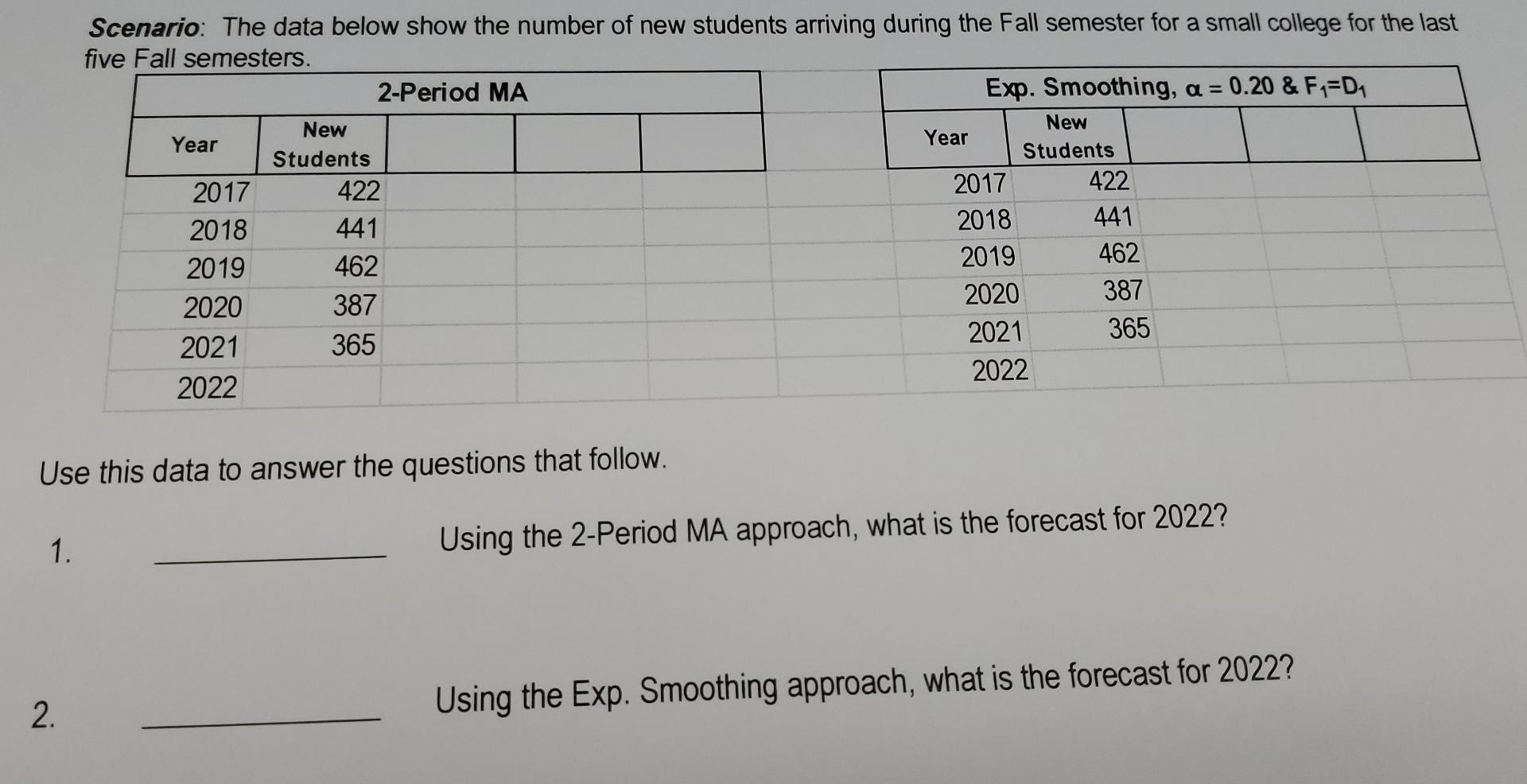 I don't know how to do the material. please help