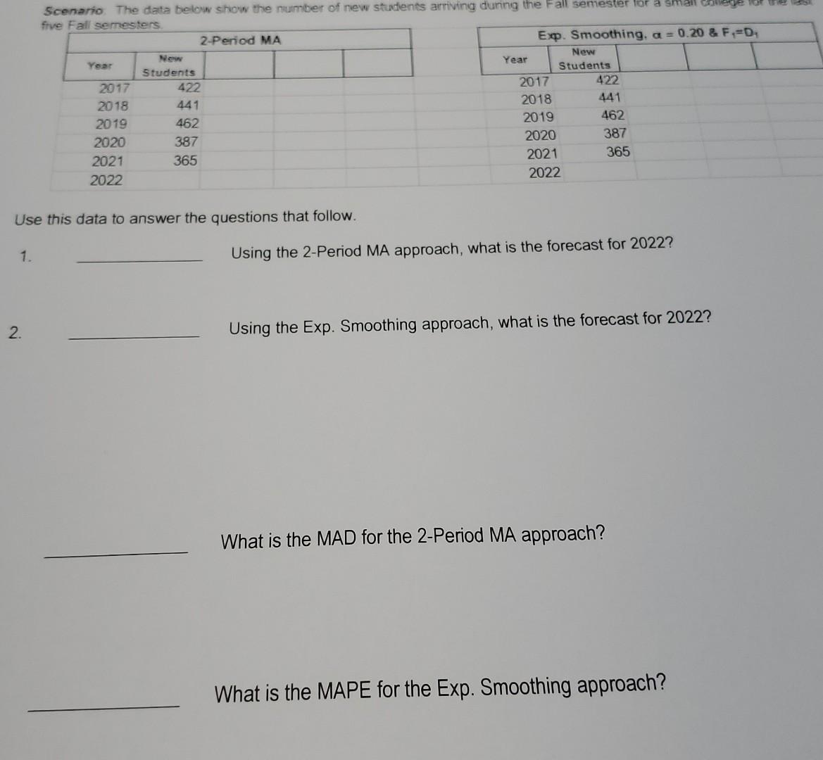 I don't know how to do the material. please help