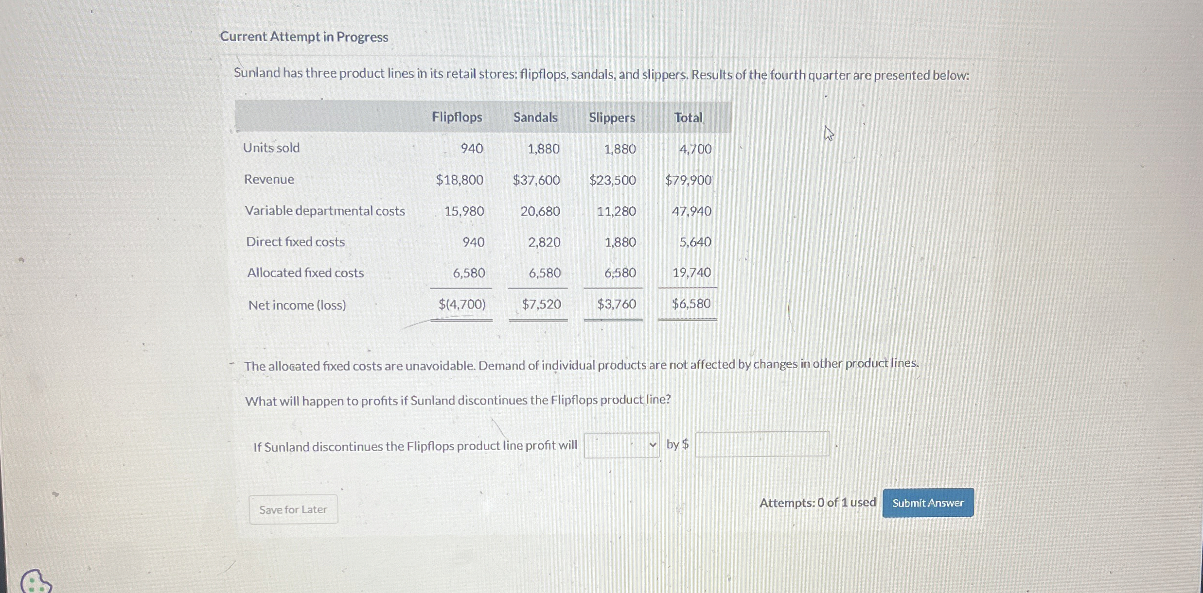 Current Attempt in Progress Sunland has three