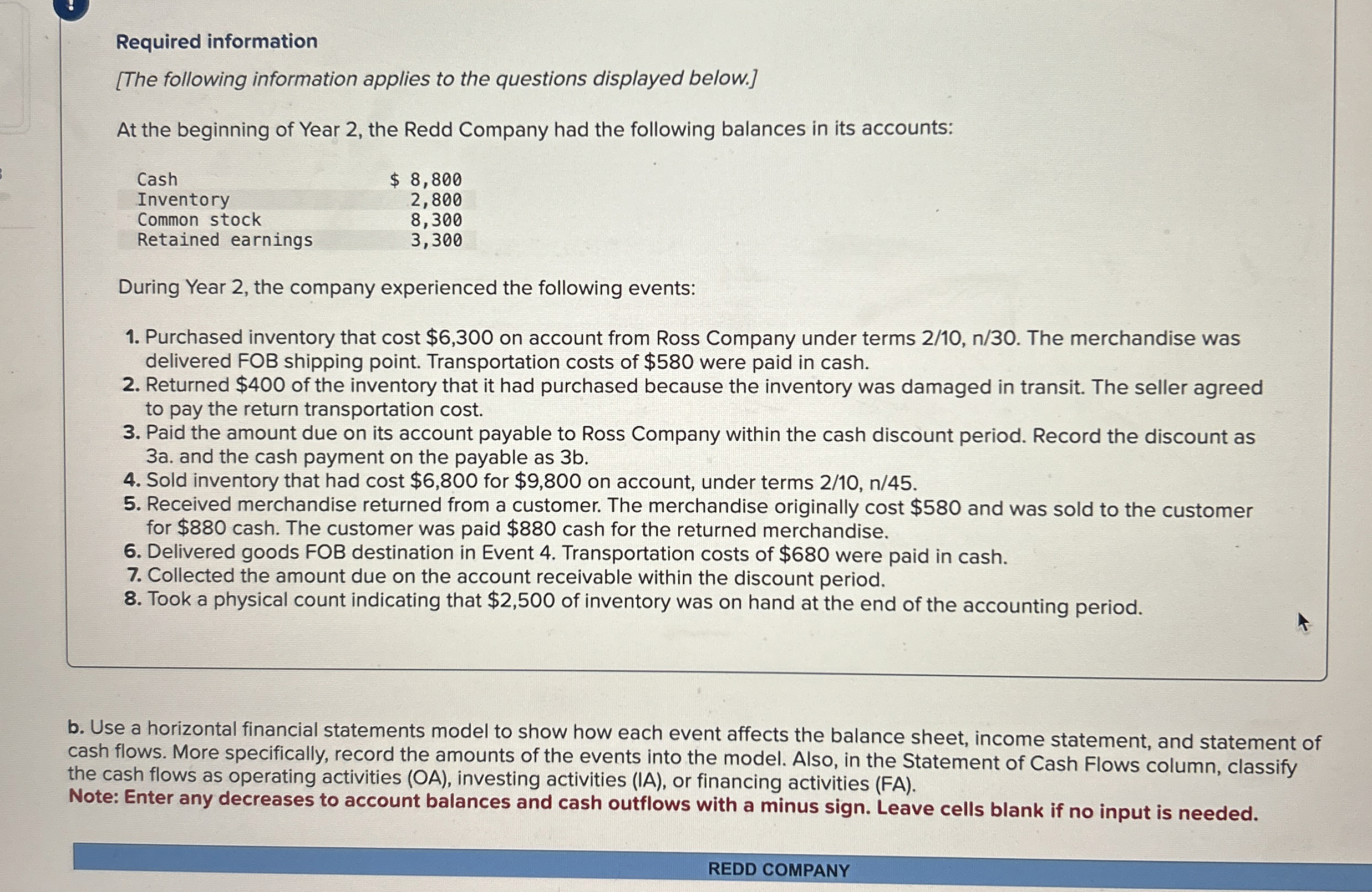 ! Required information [ The following