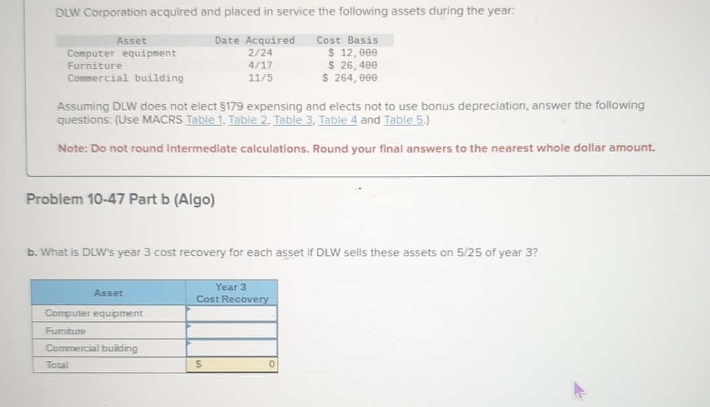 DLW Corporation acquired and placed in service