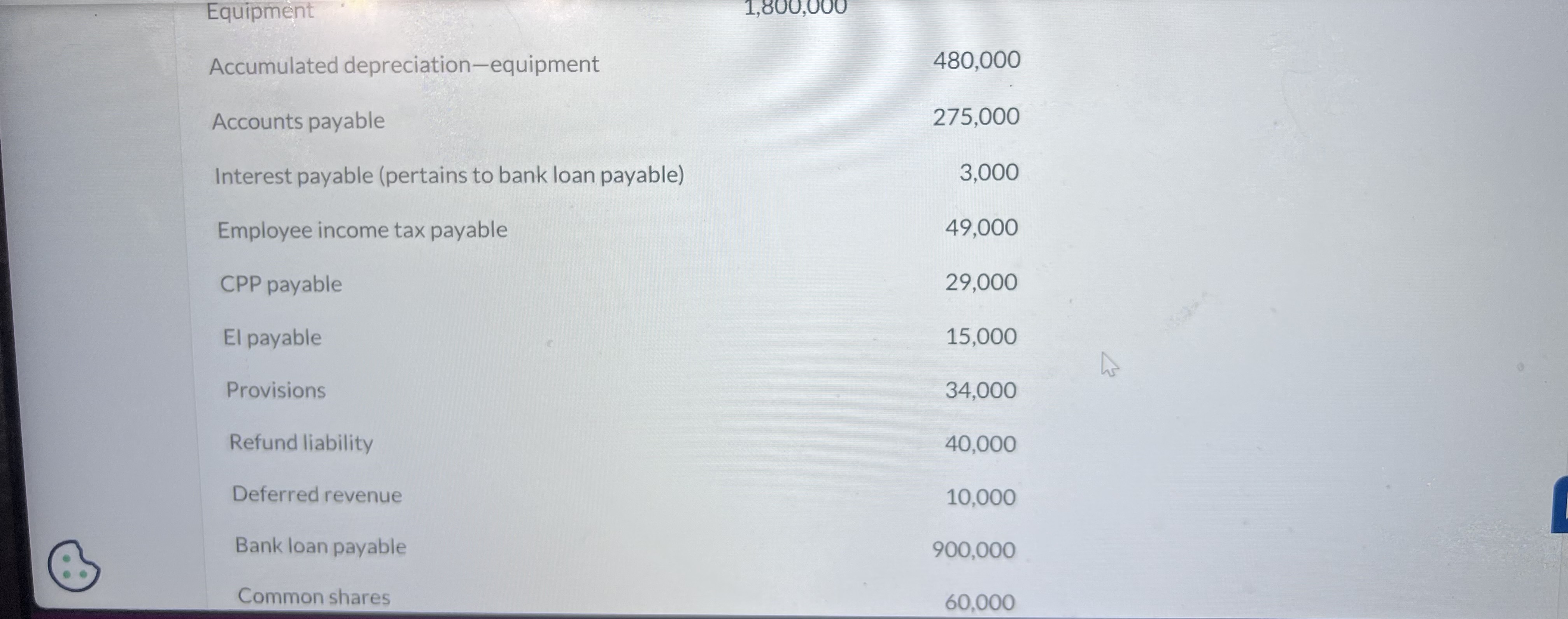 Swifty Ltd. is a small wholesaler of restaurant