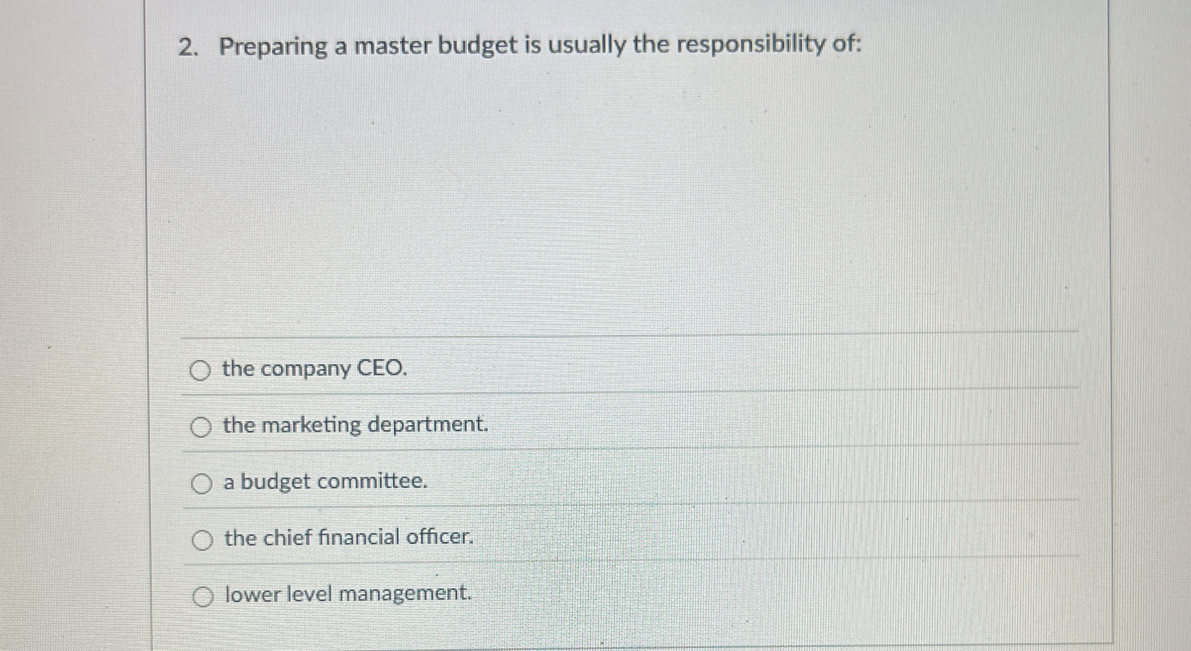 Preparing a master budget is usually the