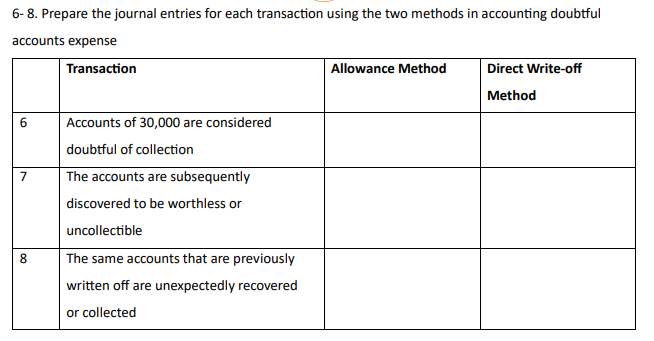 6 - 8 . Prepare the journal entries for each