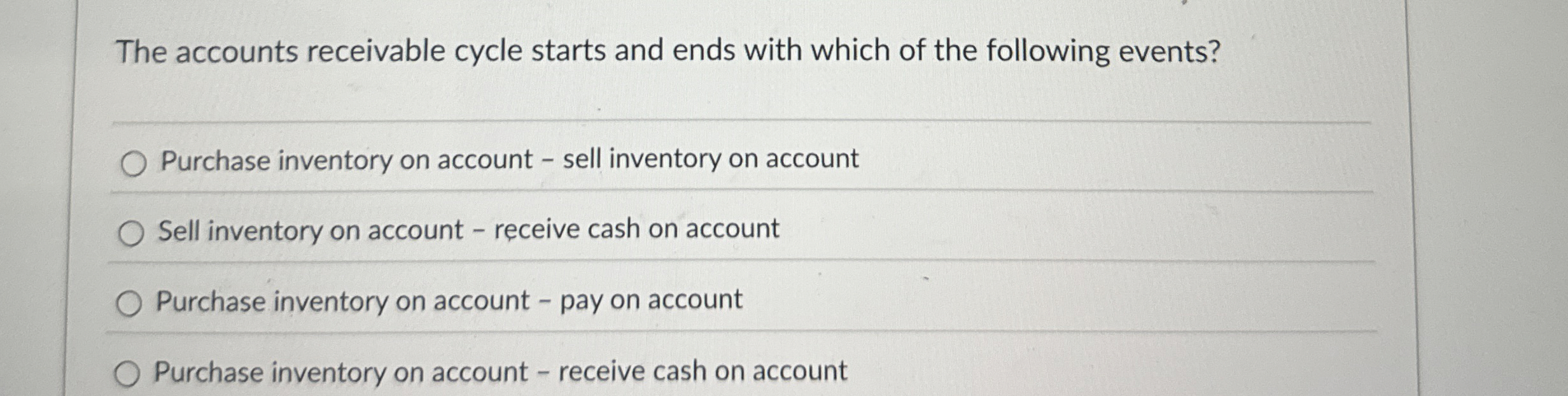 The accounts receivable cycle starts and ends