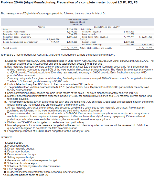 Problem 2 0 - 4 A ( Algo ) Manufacturing: