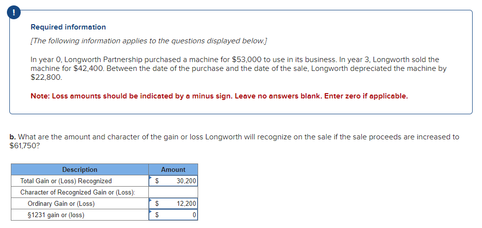 Required information [ The following information