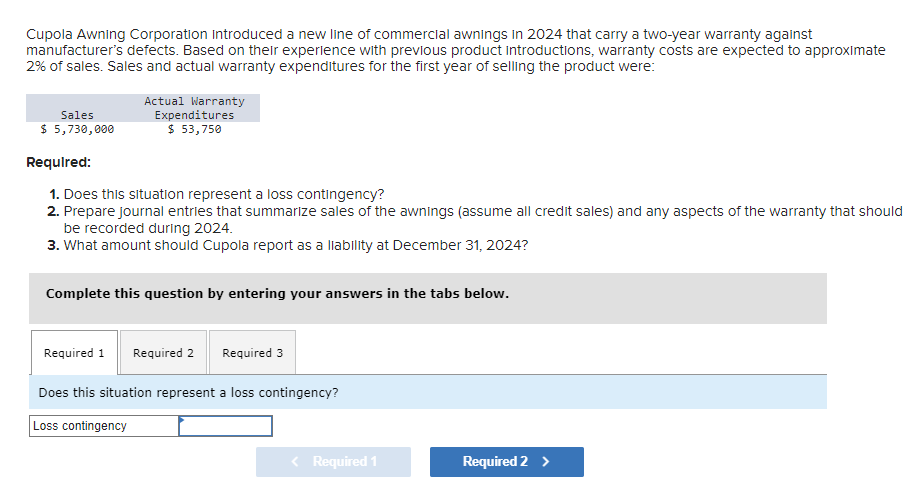 Cupola Awning Corporation Introduced a new line