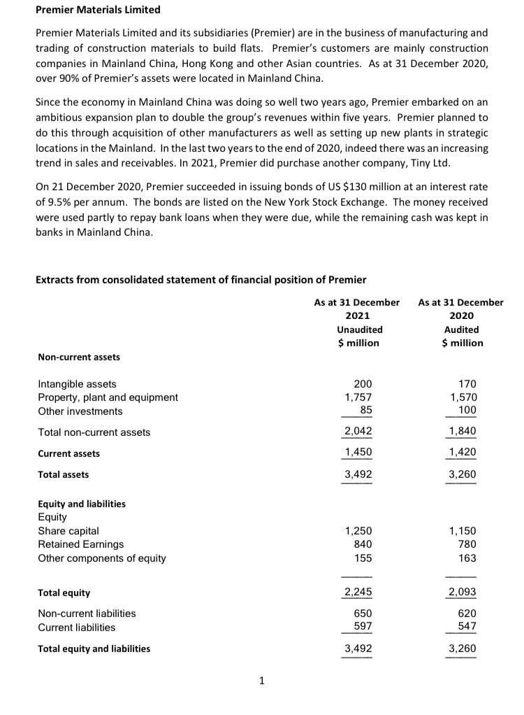 Premier Materials Limited Premier Materials