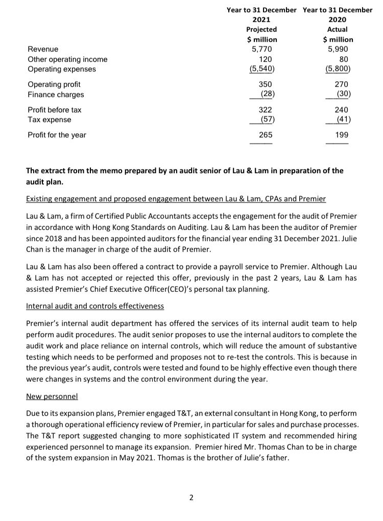 Premier Materials Limited Premier Materials