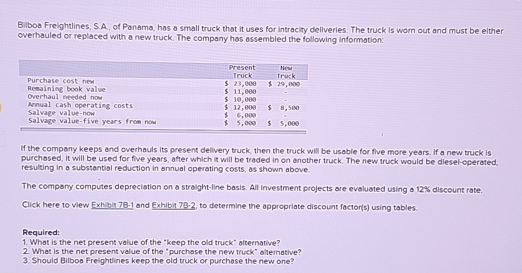 Bilboa Freightlines, S . A . , of Panama, has a