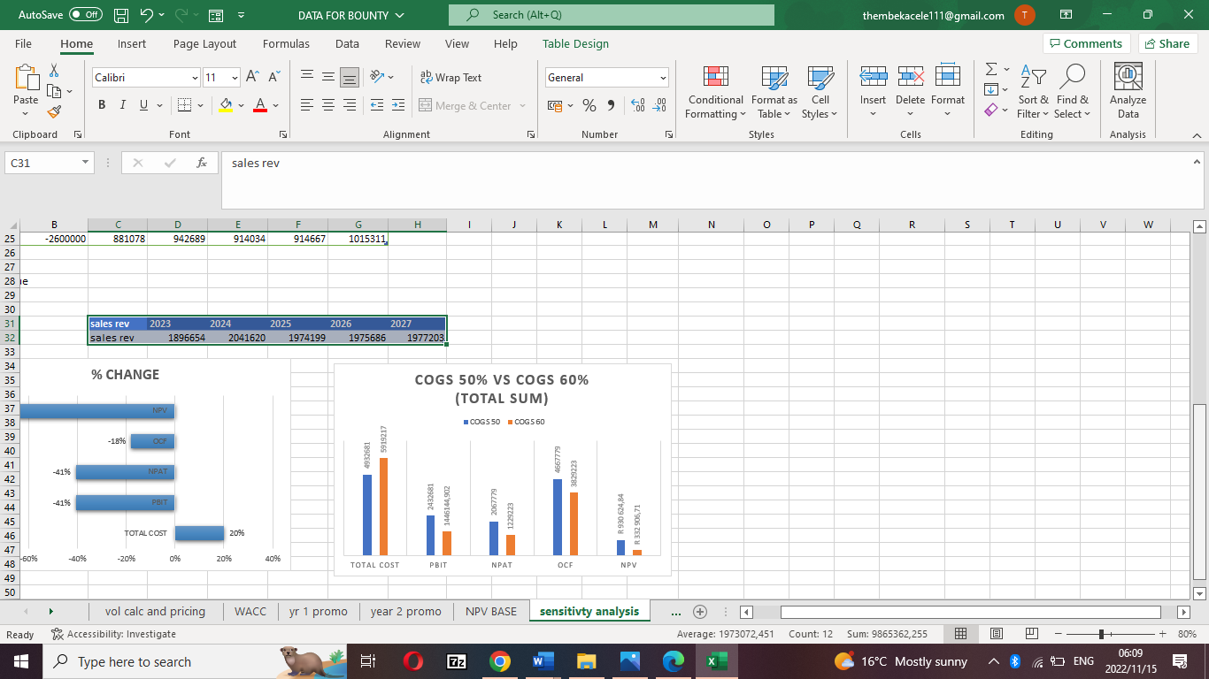 AutoSave O Off) Bounty Case Study - Hand Out 2022
