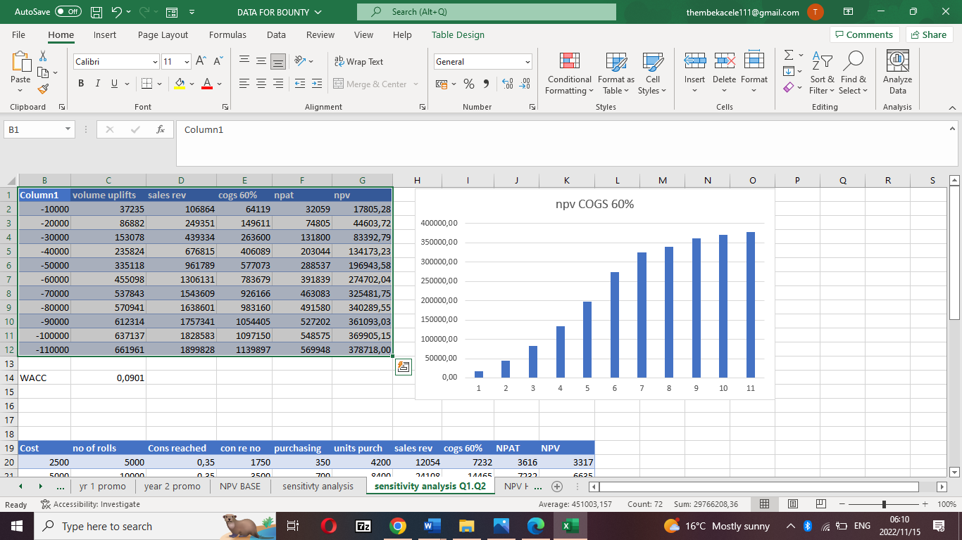 AutoSave O Off) Bounty Case Study - Hand Out 2022