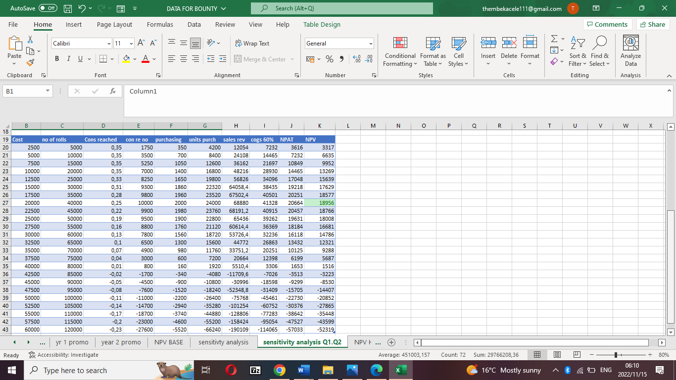 AutoSave O Off) Bounty Case Study - Hand Out 2022