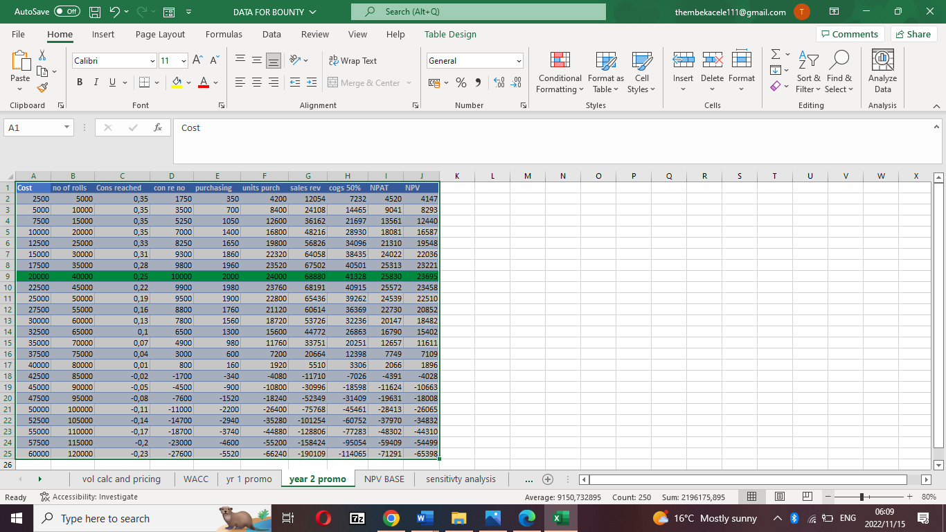 AutoSave O Off) Bounty Case Study - Hand Out 2022