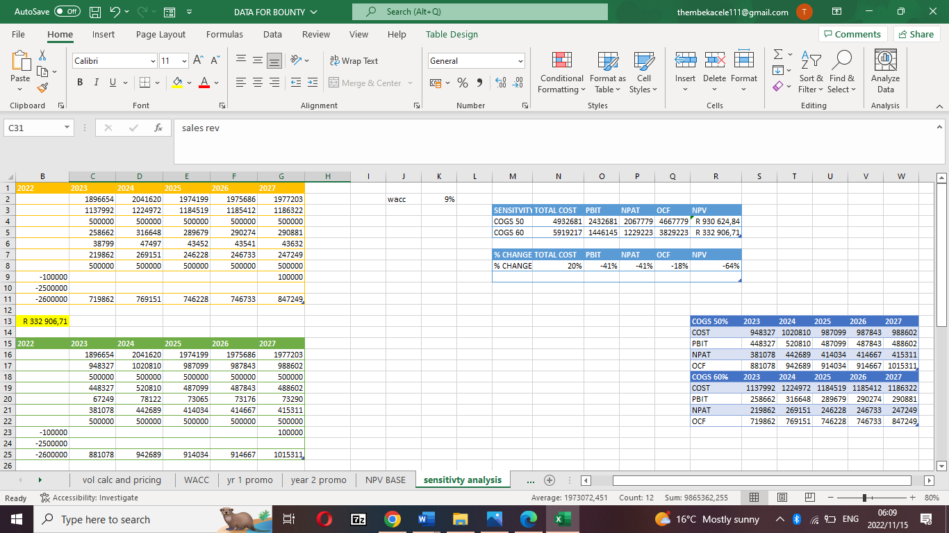 AutoSave O Off) Bounty Case Study - Hand Out 2022