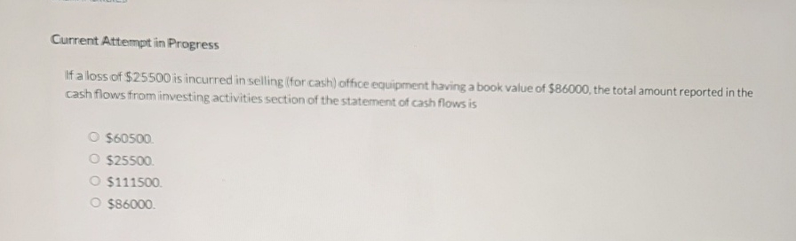 Current Attempt in Progress If a loss of $ 2 5 5