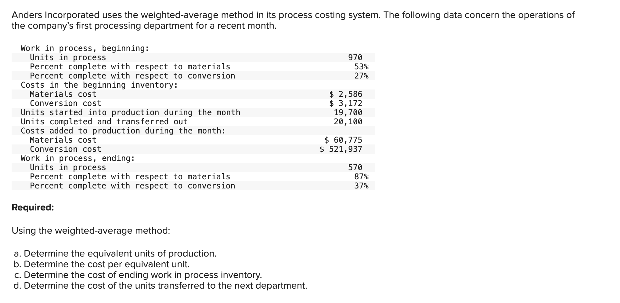 Anders Incorporated uses the weighted - average
