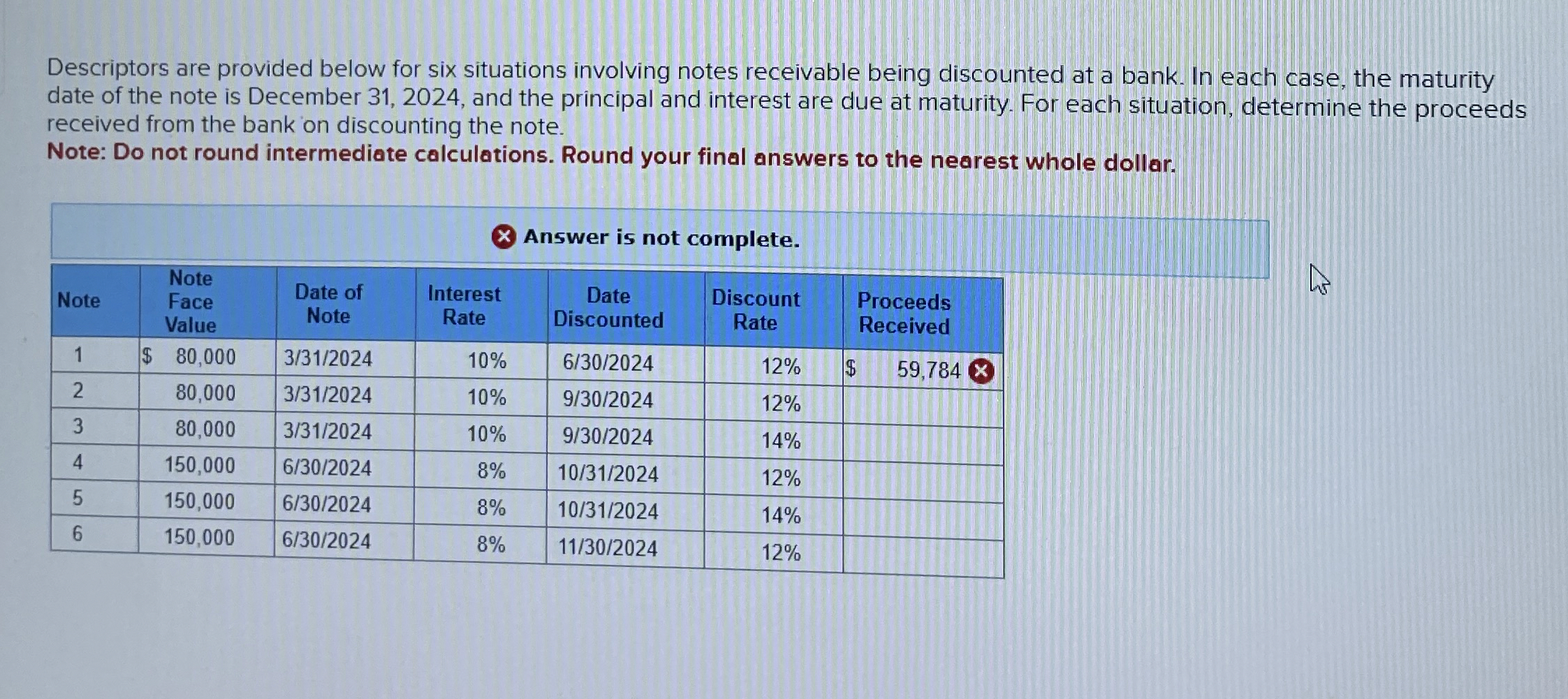 Descriptors are provided below for six situations