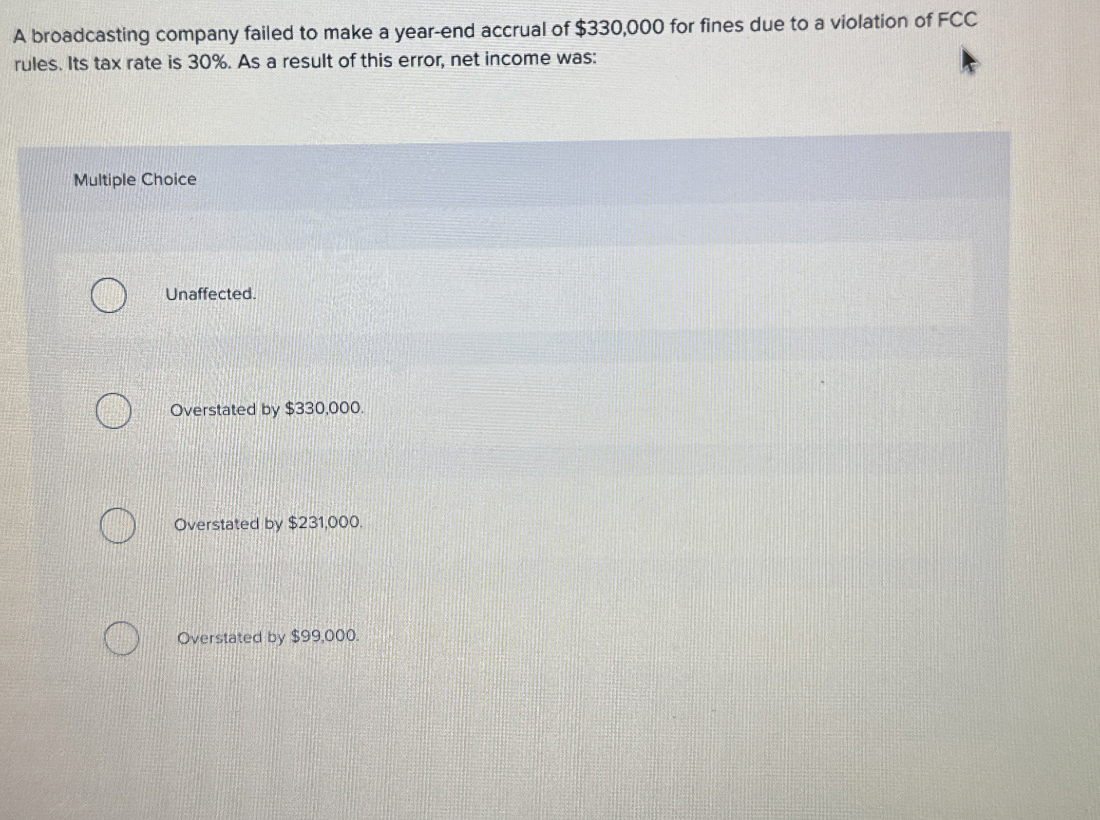 A broadcasting company failed to make a year -