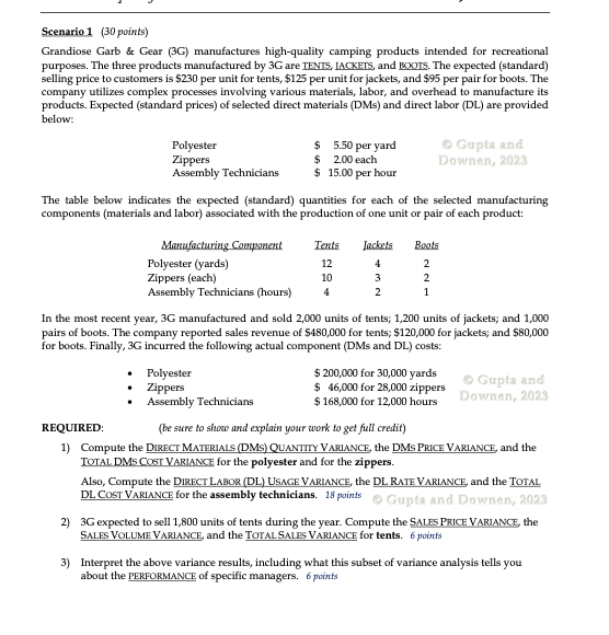 Scenario 1 (30 points) Grandiose Garb & Gear (3G)