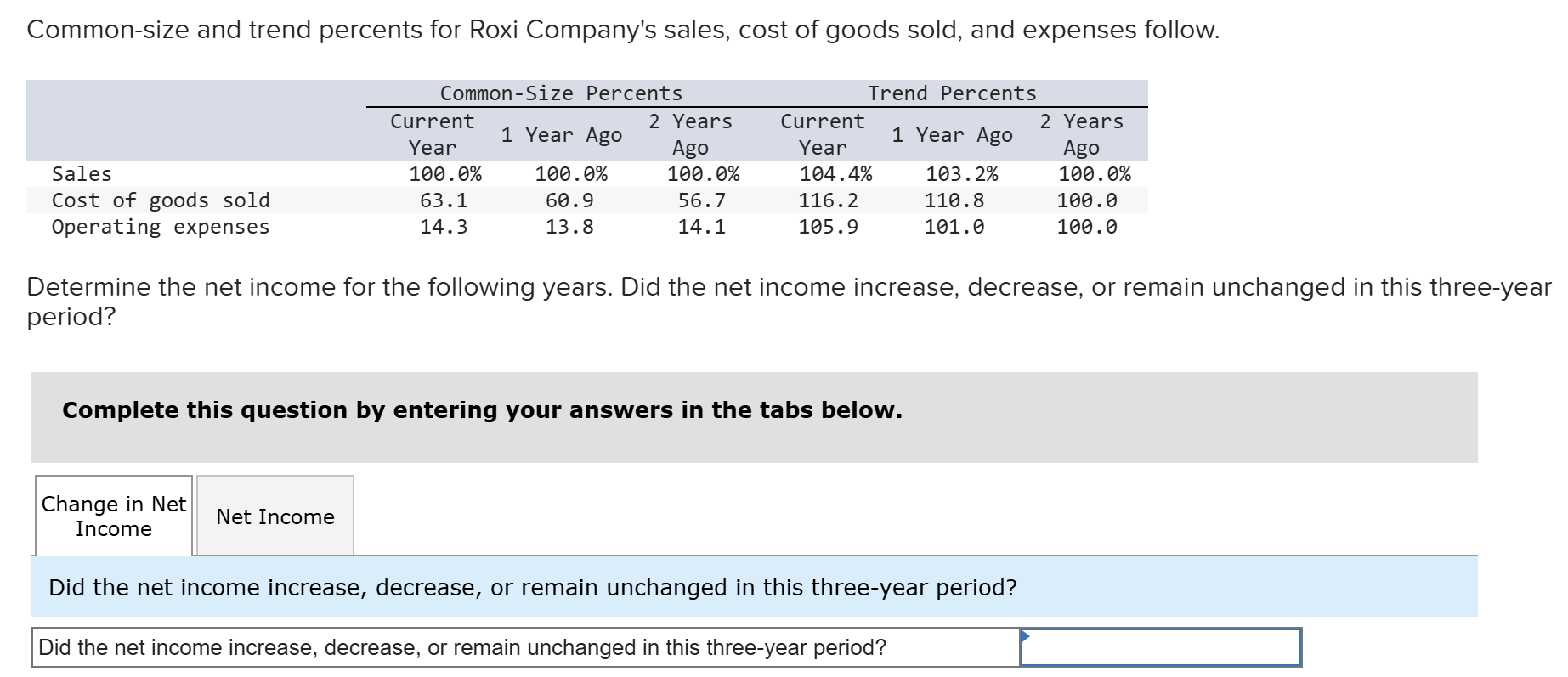 cCommon - size and trend percents for Roxi