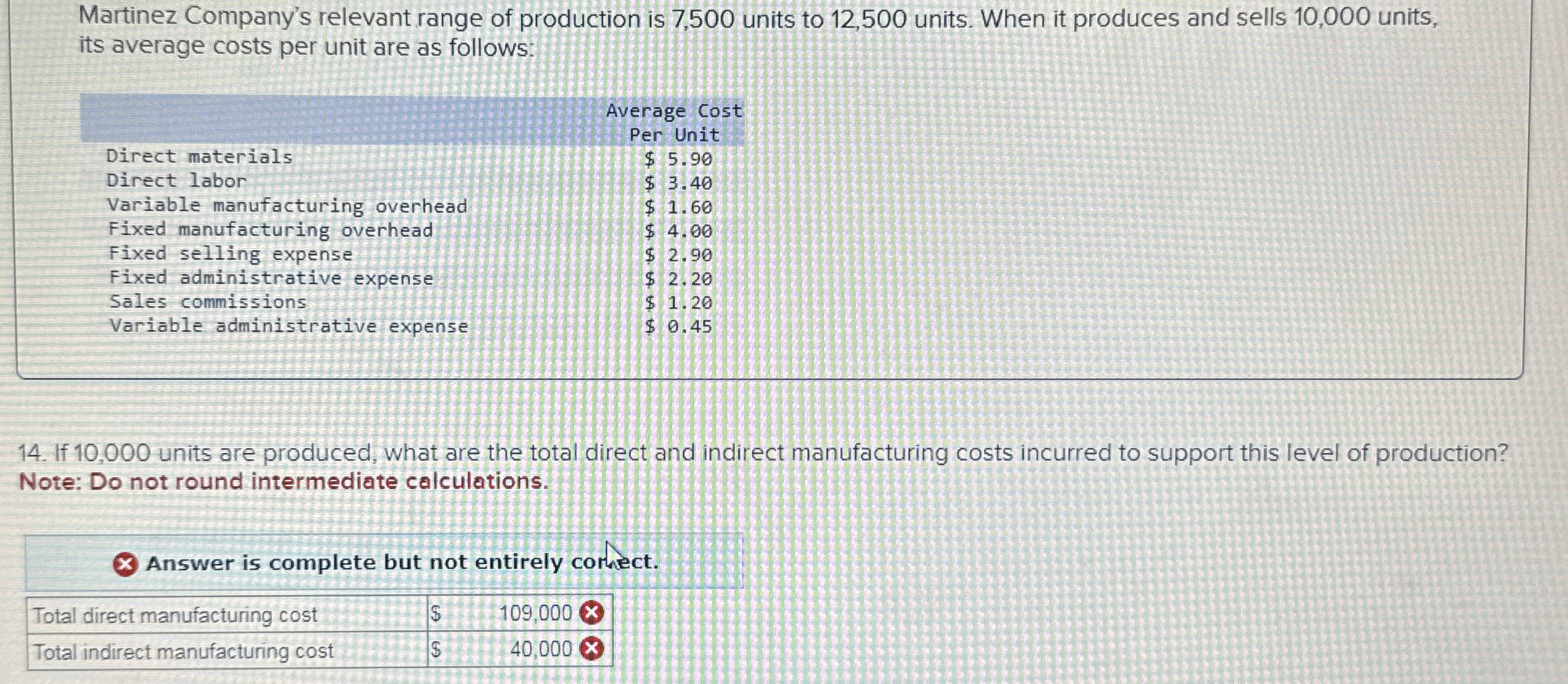Martinez Company's relevant range of production