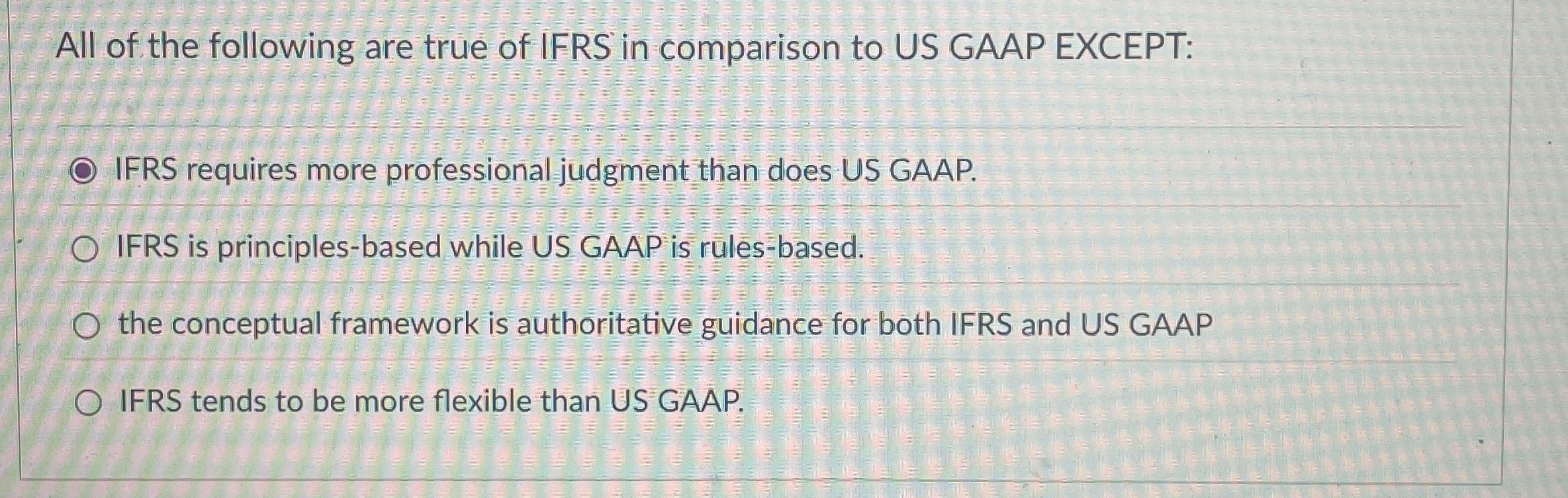 All of the following are true of IFRS in