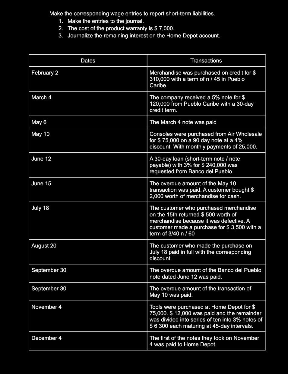 Liability transactions, please help with entries!