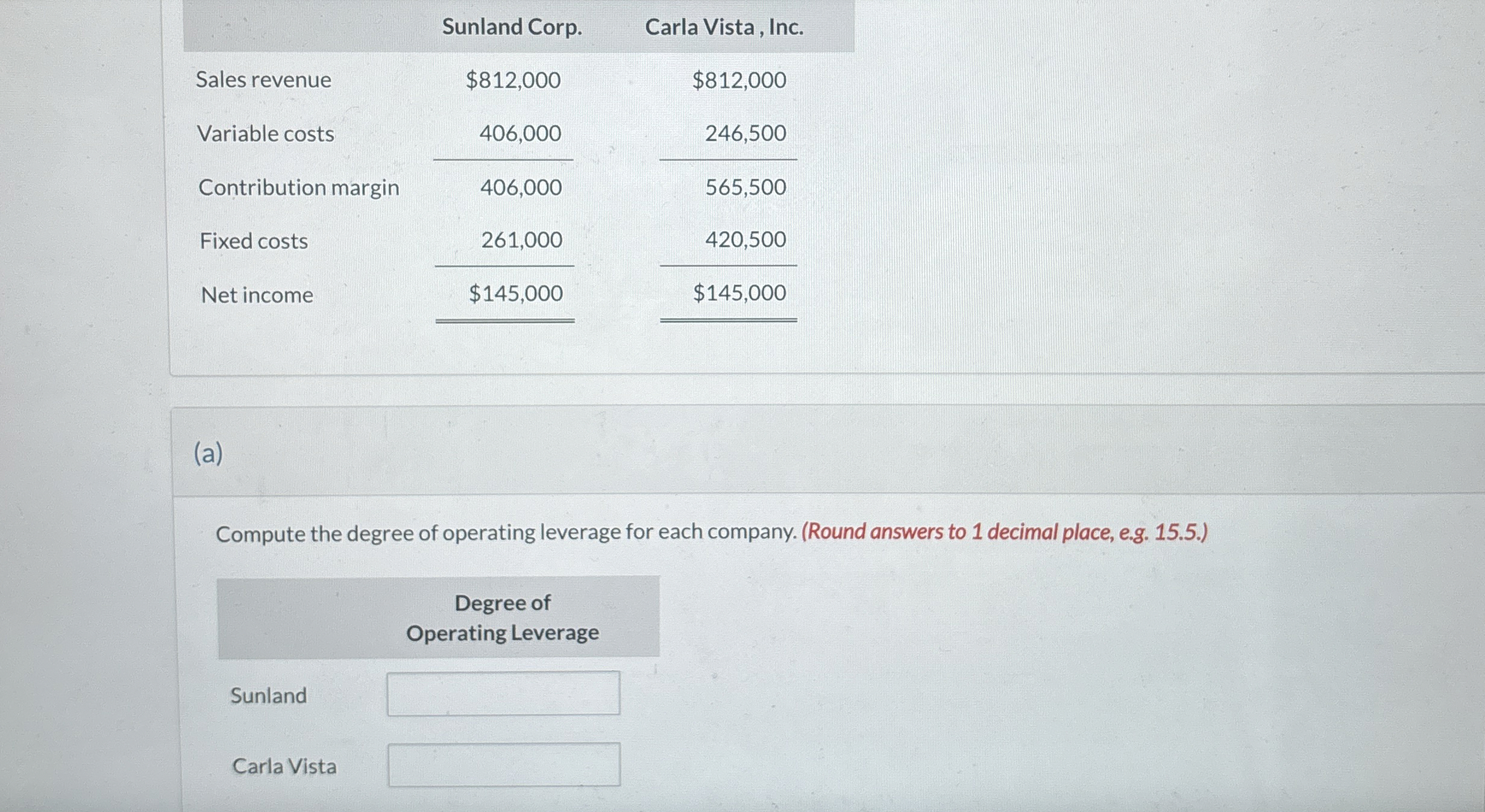 \ table [ [ , Sunland Corp.,Carla Vista, Inc. ] ,