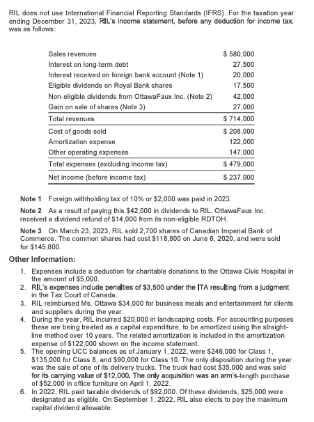 Tax Software Assignment Problem - Chapter 14 Tax